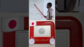 On An Etch A Sketch