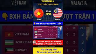 U23 Vietnam Vs U23 Malaysia L Match Schedule Of Match 2 Group Stage Of U23 Asia 2024 u23afccup 