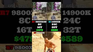 Ryzen 7 9800X3D Humiliates i9 14900K in Gaming 😳🔥#benchmark #pcmemes #memes