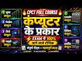 🚀 CPCT Computer Types Complete Notes + MCQ Practice|कंप्यूटर के प्रकार Super, Mainframe, Mini, Micro