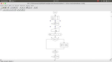 Hacer un programa que imprima la suma de todos los números pares //Algoritmos en un minuto