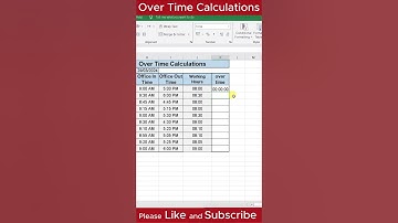 Overtime calculations in Excel #excel #exceltips
