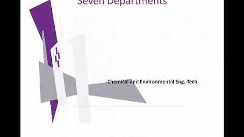 Introduction to Center for Innovative Technologies