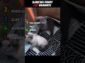 CAT FAILS THAT ARE IMPOSSIBLE NOT TO LAUGH AT #funny