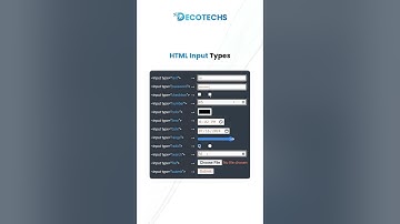 Interactive Slider with HTML Input Type | Range Element
