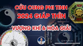 Phi tinh năm 2024 | Cửu cung phi tinh năm 2024 Giáp Thìn | Khải Toàn Phong thủy