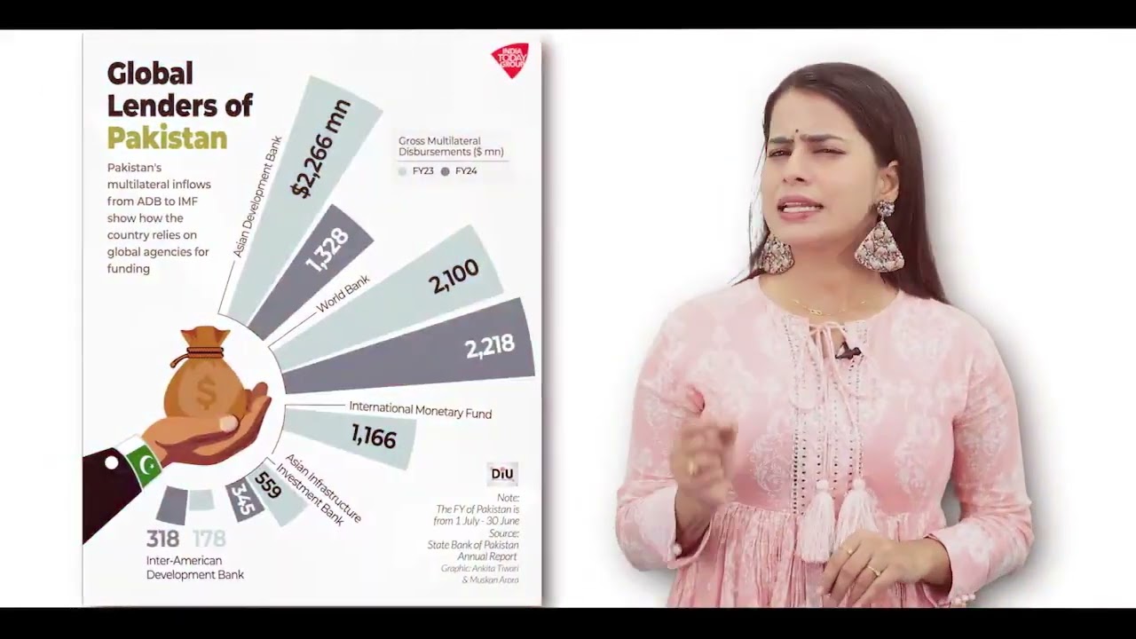 Pakistan Calling The Shots As The 56-Inch Chest PM Fails Miserably At Diplomacy 👇