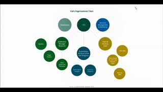 English presentation of Webpublication