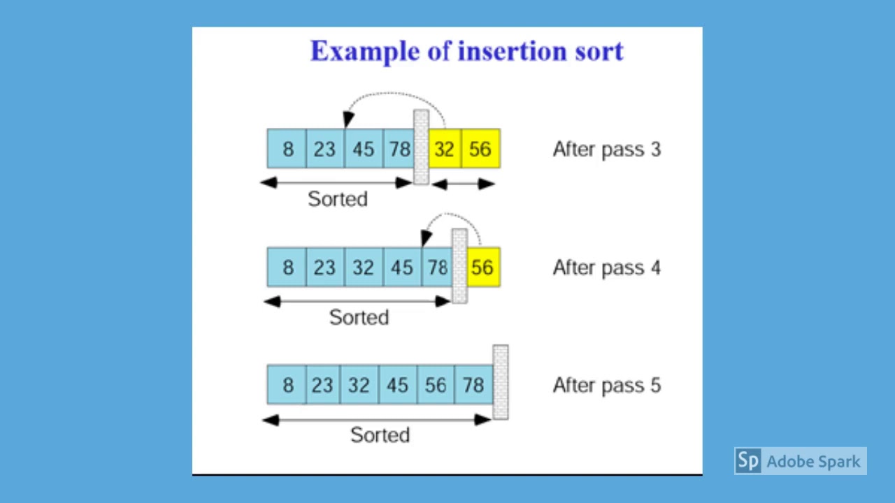 Insertion Sort YouTube