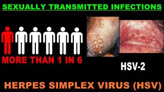 Sexually Transmitted Diseases screenshot 4