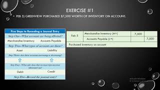 AC201 Unit 1 Exercise Answers-Question One