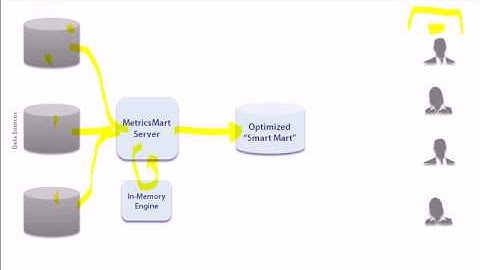 [Altosoft] What makes Altosoft Different Part 2 of 2