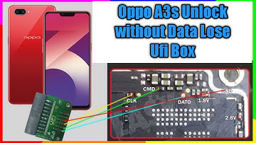 Oppo A3s Unlock ll Oppo A3s Pin Pettern Unlock With Ufi Box