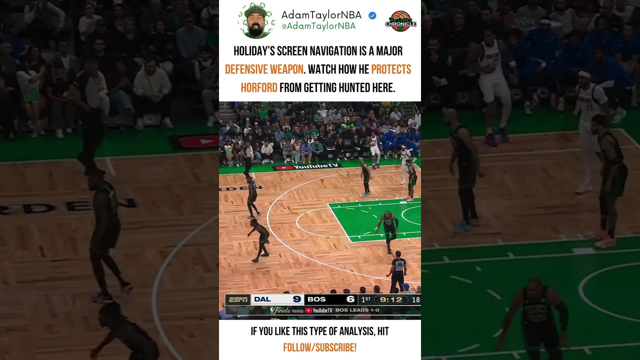 Jrue Holiday's screen navigation is an underrated part of his defensive skillset.