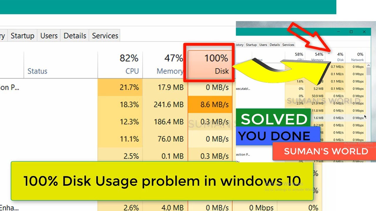 Windows 100% Disk usage problem Solved @SumansWorld - YouTube