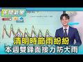 清明連假天氣