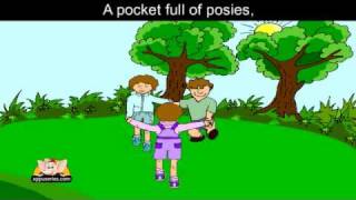 Ring a o' roses is children's game song that talks about the plague
was rampant over hundred years ago in england. what subject for song!
...