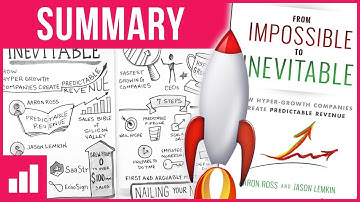 From Impossible to Inevitable by Aaron Ross ► Book Summary