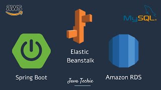 Amazon RDS | Deploy Spring Boot + MySQL CRUD Application into Elastic Beanstalk | JavaTechie screenshot 1