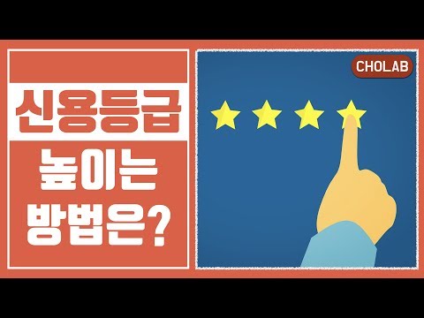 신용등급별대출