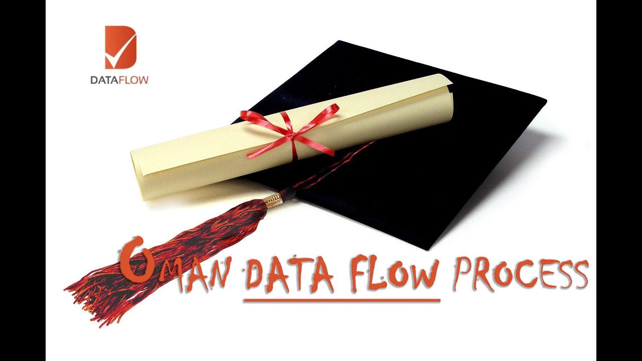Dataflow Oman Dataflow Registration dataflow Online btips YouTube Dataflow oman dataflow registration dataflow online btips youtube