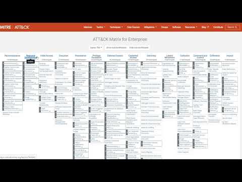 MITRE ATTACK FRAMEWORK: