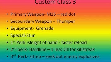 Best MW2 Custom Classes