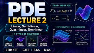 PDE Lecture -2 by Suman Sir || COMPLETE, GENERAL, PARTICULAR, SINGULAR SOLUTIONS #pde #maths #csir