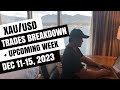 XAU/USD Breakdown And Predictions Dec 11-15th, 2023