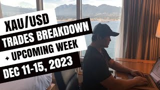 XAU/USD Breakdown And Predictions Dec 11-15th, 2023