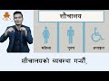 विपद्मा अरूलाई बचाउनेहरू आफैं कति जोखिममा छन्? |SURAKSHIT NEPAL| 2083-05-06