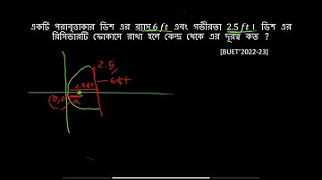 Admission Question Solve : Exceptional Math from Parabola in BUET