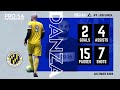 Josh Danza #9 - Street Soccer Game (January 21, 2023) | PRO-SA 5v5 Street Soccer