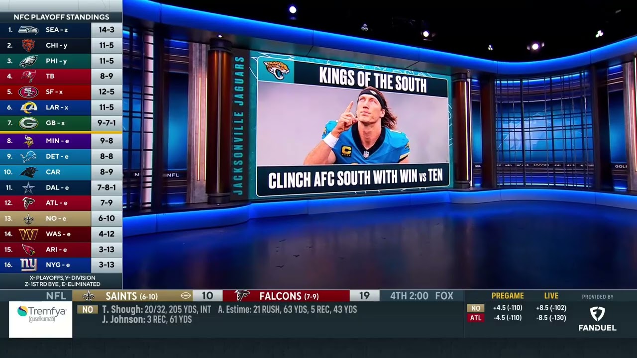 NFL Post-Game Transition Live Hour Block