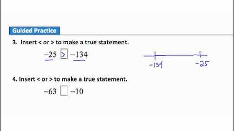 Chapter 9.1 GST Basic Math - Understanding Signed Numbers