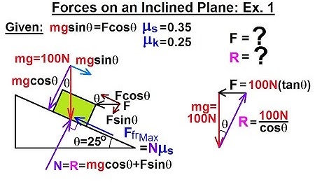 Mechanical Engineering: Ch 11: Friction (4 of 47) Forces on an Inclined Plane: Ex. 1
