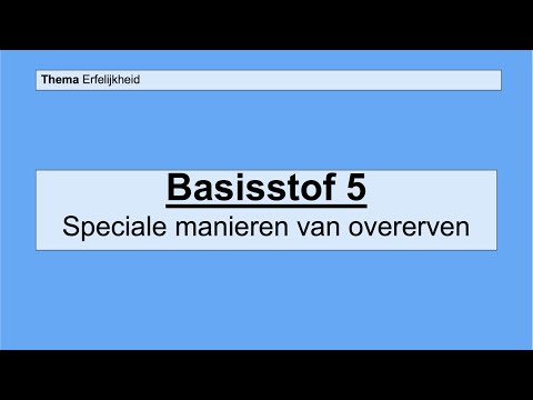 Video: Wat is overerving Wat zijn de verschillende soorten overerving uitleggen met voorbeelden?