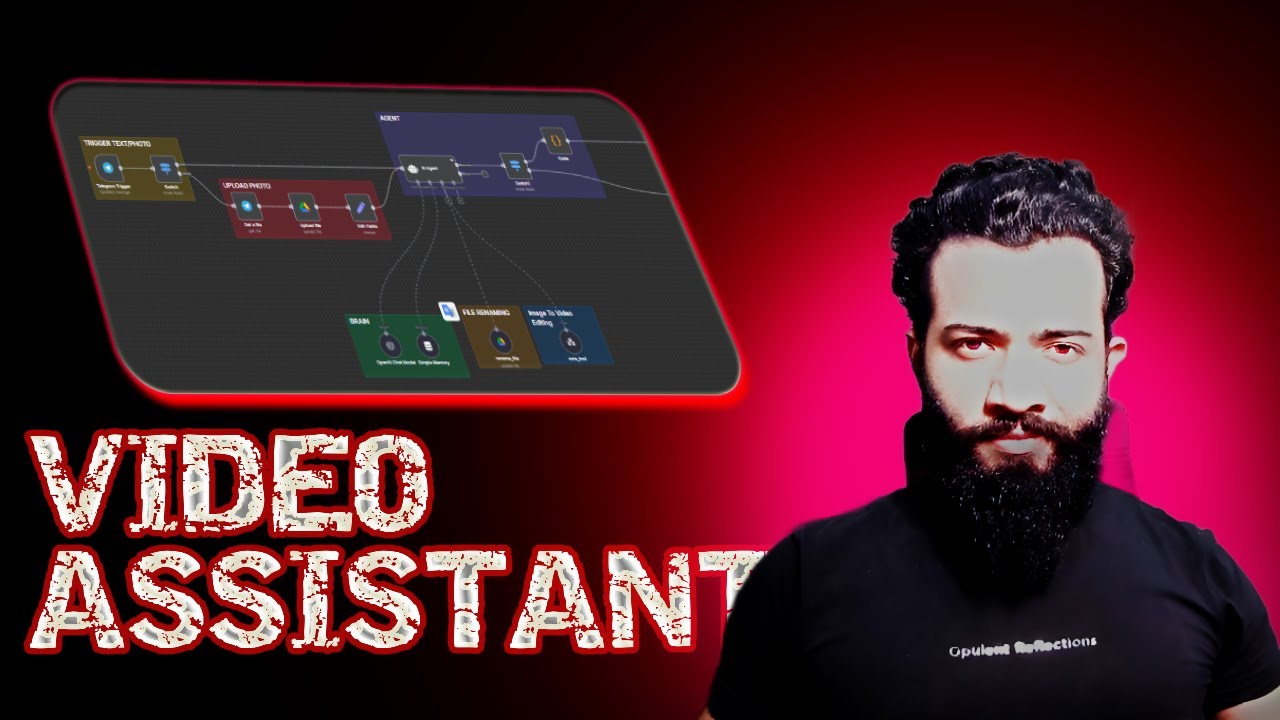 This Telegram Bot Turns Any Image into a Realistic Video (Built with n8n)