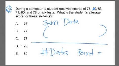 CBEST MATH #1  ~ Average ~ GOHmath.com