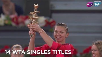 Simona Halep: Career in 60 Seconds