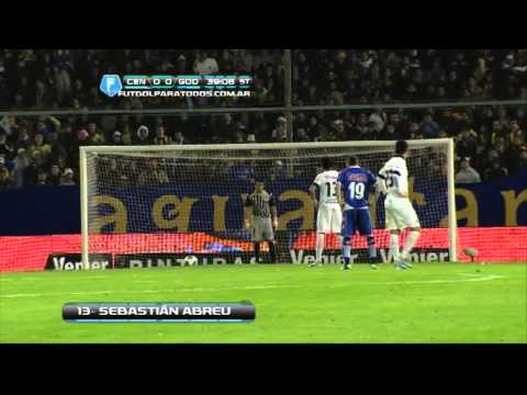 Gol de Abreu. R. Central 1 Godoy Cruz 0. Fecha 4. Torneo Inicial 2013