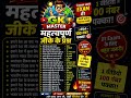 Important GK Questions in Hindi | हर छात्र को याद होने चाहिए 📚#shorts #gk
