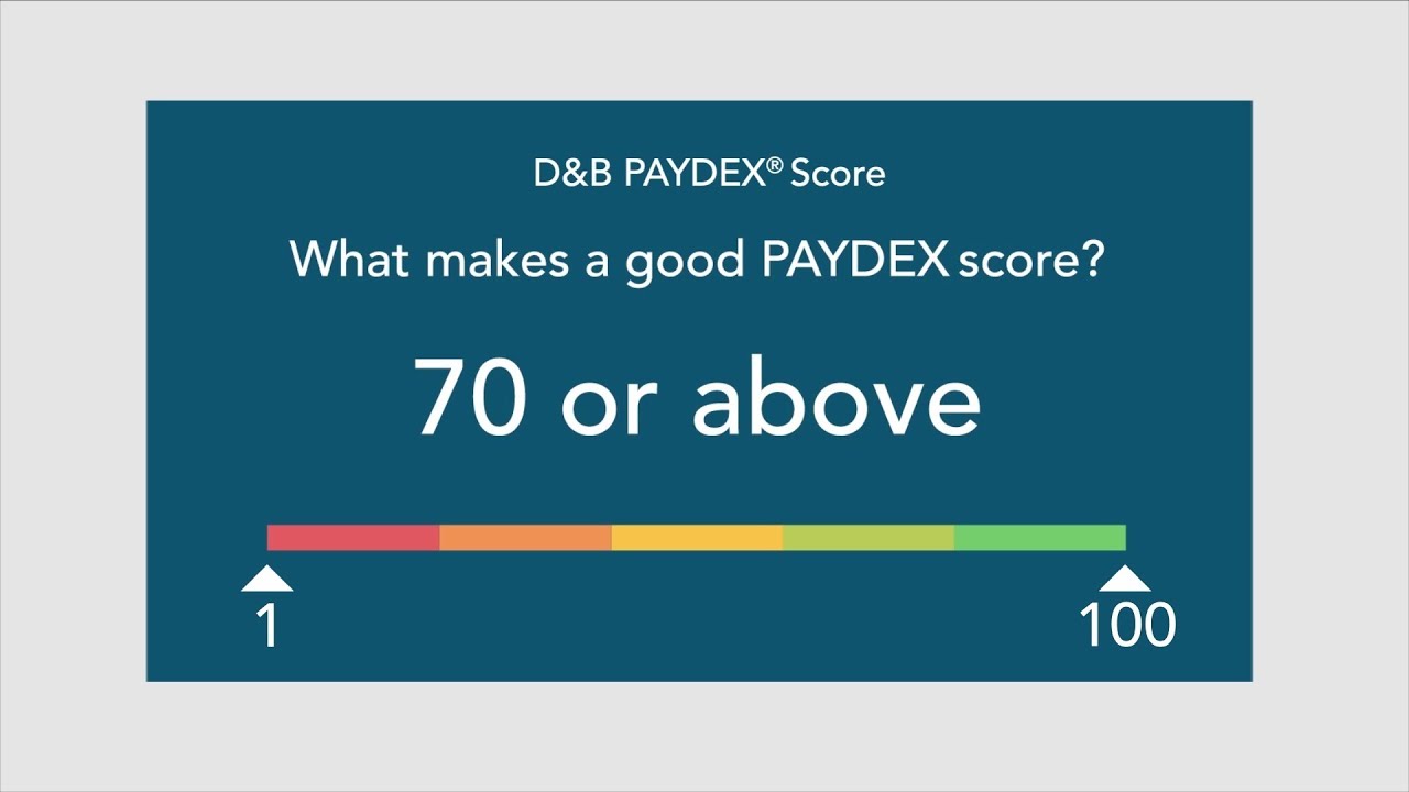 Dun And Bradstreet Rating Chart