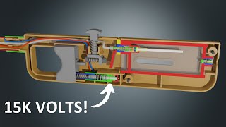 Download Lagu How a gas lighter works MP3 Download Lagu How a gas lighter works MP3