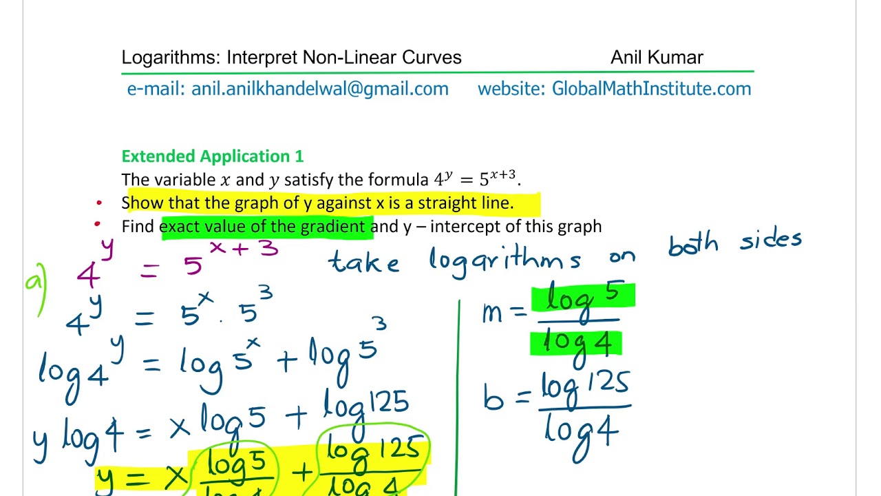 GCSE Exam Practice Exponential Logarithmic Functions Modelling Non