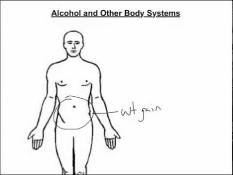 Alcohol Use and Abuse