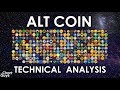 2014 vs 2018 Bitcoin Price Correction: This Year Will Likely be
Significantly Shorter Btc Vs Usd Graph