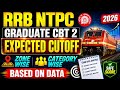 RRB NTPC Graduate CBT 2 Expected Cut Off | RRB NTPC expected cutoff | CATEGORY WISE & ZONE WISE