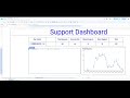 How to Create Sparklines in a Dashboard in Two Minutes