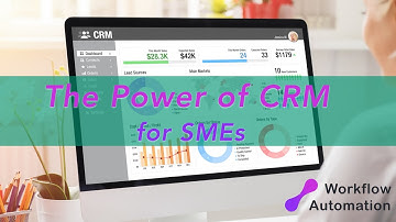 CRM Unleashed: Transform Your Small Business Success | Workflow Automation Canada